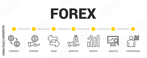 Forex Line Icon Set For Web Banner. Vector Illustration Concept With Some Icons. Designed In Line Style