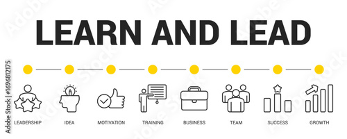 Learn And Lead Line Icon Set For Web Banner. Vector Illustration Concept With Some Icons. Designed In Line Style