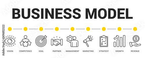 Business Model Line Icon Set For Web Banner. Vector Illustration Concept With Some Icons. Designed In Line Style