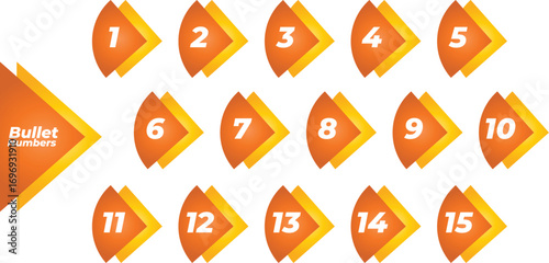 Orange and Yellow Gradient bullet and number 1 to 15 white background
