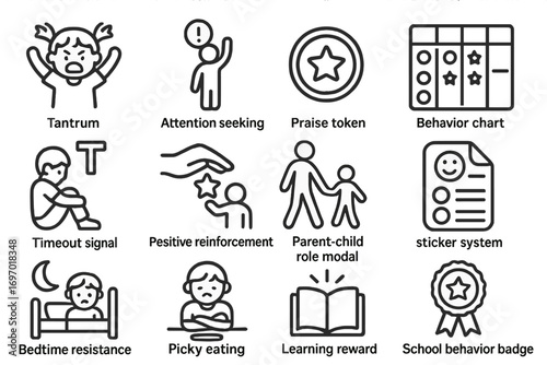 Child Psychology Icons. Line style icons of childhood behavioral psychology: tantrum icon, attention-seeking symbol, praise token,