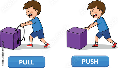 Push, pull, action, child, box, rope, hands, movement, physical, force, learning, education, preschool, vector, cartoon, illustration, concept, physics, activity, kids
