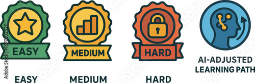 Adaptive difficulty badge easy med hard illustration
