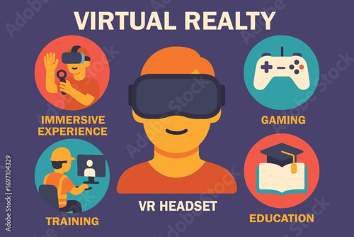 Virtual reality headset user experiencing immersive gaming education and training