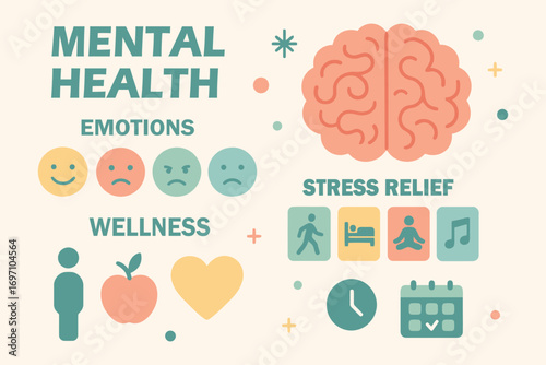 Mental health awareness and emotional well being concepts illustrated