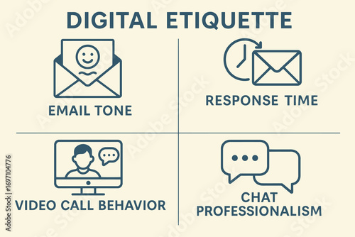 Digital etiquette guidelines for professional communication and online interactions