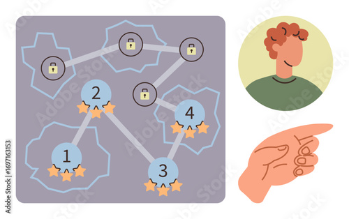 Abstract level map featuring numbered checkpoints, stars, lock indicators, hand pointing, and user avatar. Ideal for gaming, learning, planning, user experience strategy teamwork simple flat