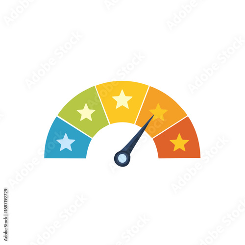 Rating gauge with star scale showing feedback evaluation performance indicator