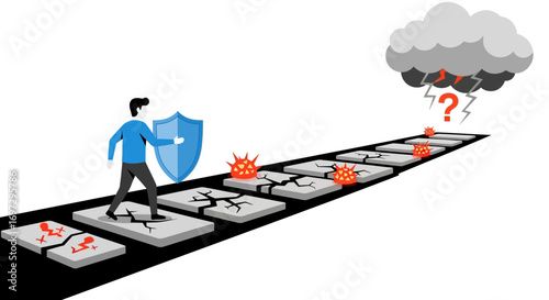 A person with a shield navigates a dangerous and cracked path, symbolizing risk management and resilience in the face of an uncertain future