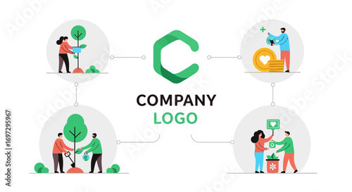 Illustrative representation of corporate social responsibility initiatives, showcasing community engagement, environmental planting, and acts of social support and giving