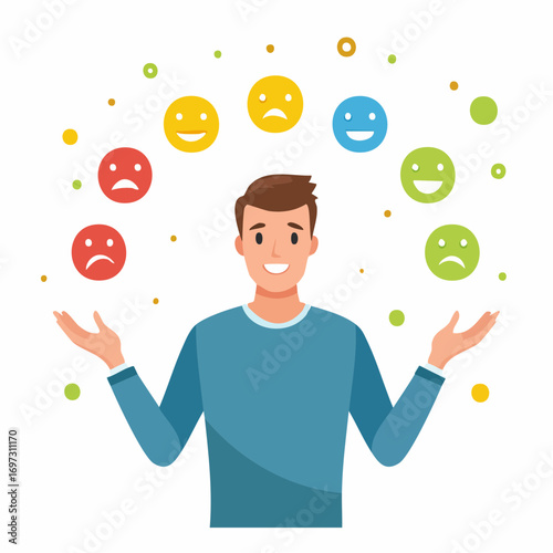 Flat vector of a person juggling emotions like anger, joy, sadness, and fear, expressive facial icons around them