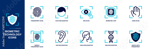 Biometric Technology Blue Colored Outline Icon Set