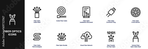 Fiber Optics Line Icon Set