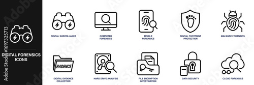 Digital Forensic Line Icon Set