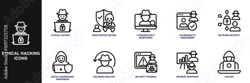 Ethical Hacking Line Icon Set
