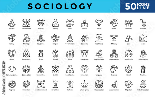 Sociology icons set with society, social norms, culture, identity, role, status, values, beliefs, ethnicity, gender icon. Simple outline black vector 
