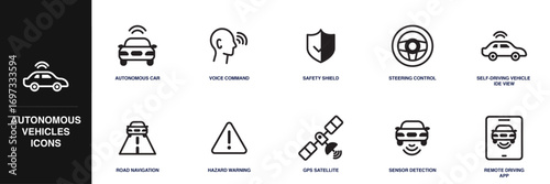 Autonomous Vehicles Line Icon Set