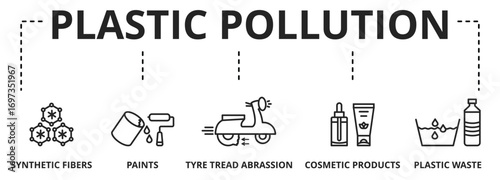 Banner plastic pollution vector illustration concept with icons. Plastic pollution in ocean environmental problem