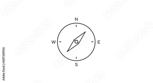 A compass the compass is a simple line drawing with the cardinal directions labeled