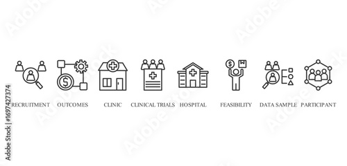 clinical study banner icon vector concept with icon of recruitment, outcomes, clinic, clinical trials, hospital, feasibility, data sample and participant







