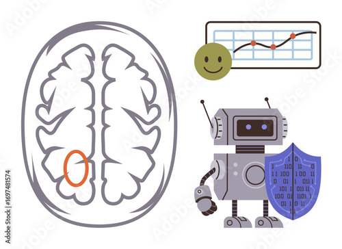 Brain diagram, robot carrying binary shield, happy face, data chart. Ideal for technology, AI, robotics, neuroscience data analysis human-computer interaction cyber security. Simple flat metaphor