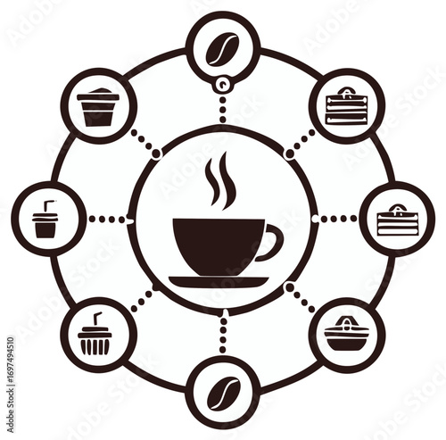 Abstract coffee diagram with central cup and surrounding icons representing coffee beans and takeaway drinks