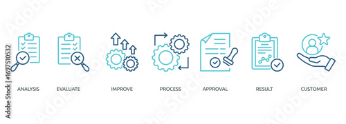 quality control outline color banner icon of analysis, evaluate, improve, process, approval, result, customer