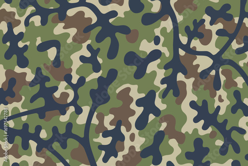 Abstract camouflage pattern in green, brown, and blue tones, ideal for military, outdoor, and fashion designs.