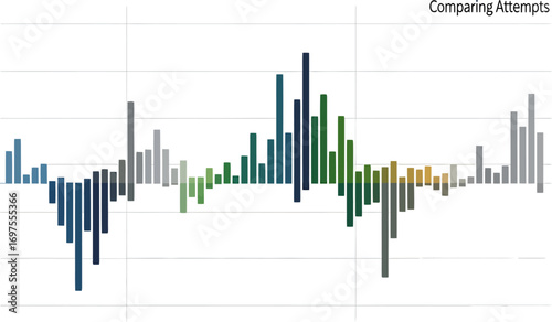 Abstract data visualization of a colorful bar chart showing statistical fluctuations, performance comparison, and analytics reporting