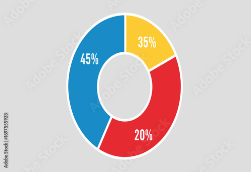 Colorful three-segment donut chart infographic for visualizing business statistics, data analysis, and market research results