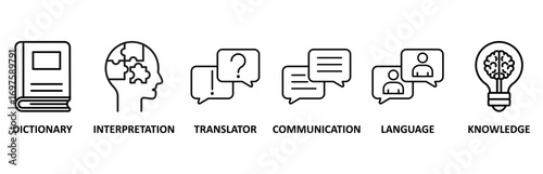Translation icon set vector illustration for dictionary, interpretation, translator, communication, language, and knowledge