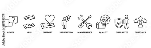 After-sales service icon set vector illustration for advice, help, support, satisfaction, maintenance, quality, guarantee, customer�