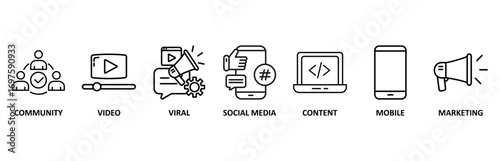 SMM icon set vector illustration for social media marketing with icon of community, video, viral, social media, content, mobile and marketing