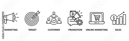 Advertising icon set vector illustration for marketing, target, customer, promotion, online marketing, and sales