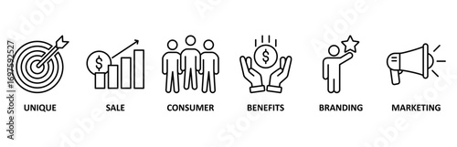 USP icon set vector illustration for unique sale proportion with icon of unique, sale, consumer, benefits, branding, and marketing