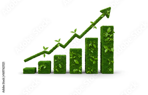 Green Growth Sustainable Business and Financial Progress on White Background