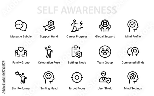 Self Awareness Skills Professional Line Icon Set – Modern, minimal, and creative vector collection of unique outline symbols for personal development