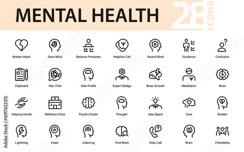 Mental health professional line icon pack, modern psychology therapy outline vector set for wellness, mindfulness, brain care and cognitive design