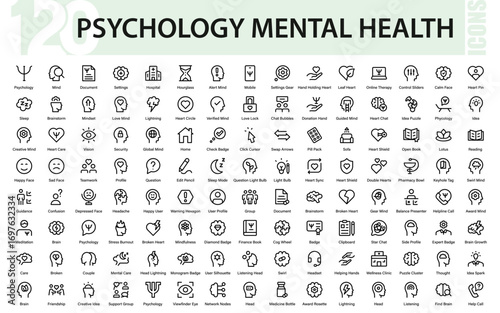Psychology mental health modern line icon set, professional outline collection with minimal therapy, counseling, brain care, wellness and mindfulness designs