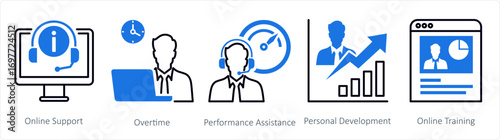 A set of 5 mix icons as online support, overtime, performance assessment