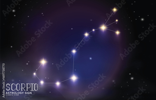 Realistic aquarius galaxy background astronomy astrological
