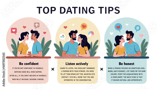 Illustration of dating tips, featuring three couples, highlighting confidence, active listening, and honesty