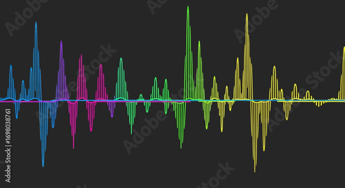Abstract concept of a vibrant multicolored audio waveform displaying a sound frequency spectrum and digital signal analysis on a dark background
