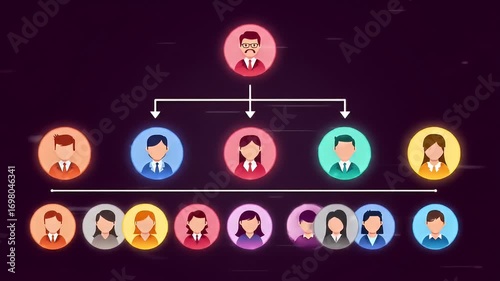 Cartoon organization chart, hierarchical structure, dark purple background, avatars in circles