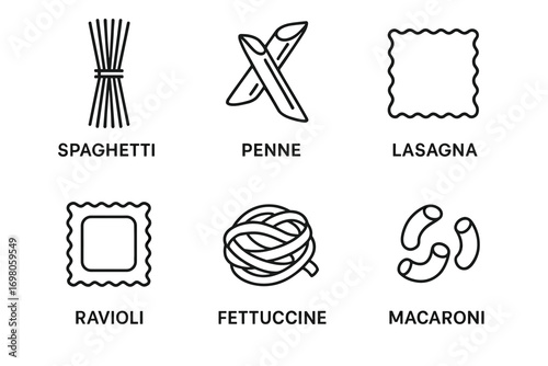Various pasta types: spaghetti, penne, lasagna, ravioli, fettuccine, macaroni