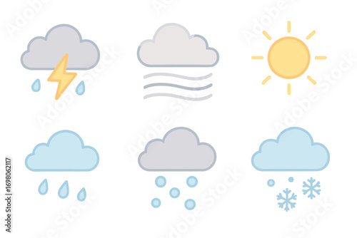 Weather icons: thunderstorm, windy, sunny, rainy, snowy, cloudy