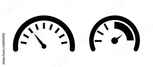 speedometer icons showing different levels