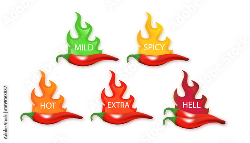 Chili spicy meter Paprika hot meter sign for label of product. Spicy food mild and extra hot sauce chili pepper red icons.