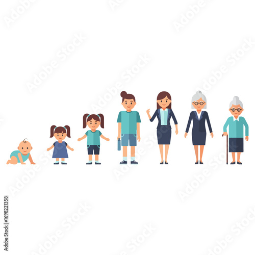 Female Life Cycle Stages from Infancy to Old Age.
