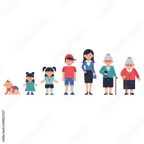 Family Life Cycle Stages Illustration.